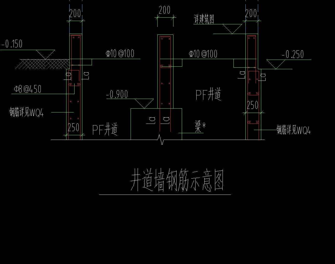 钢筋墙