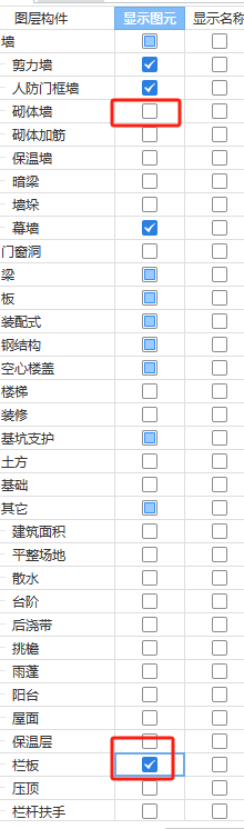 看不见