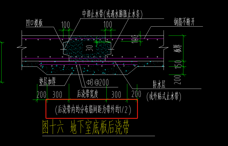 后浇带