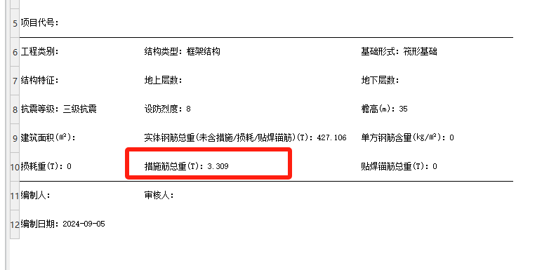 措施筋