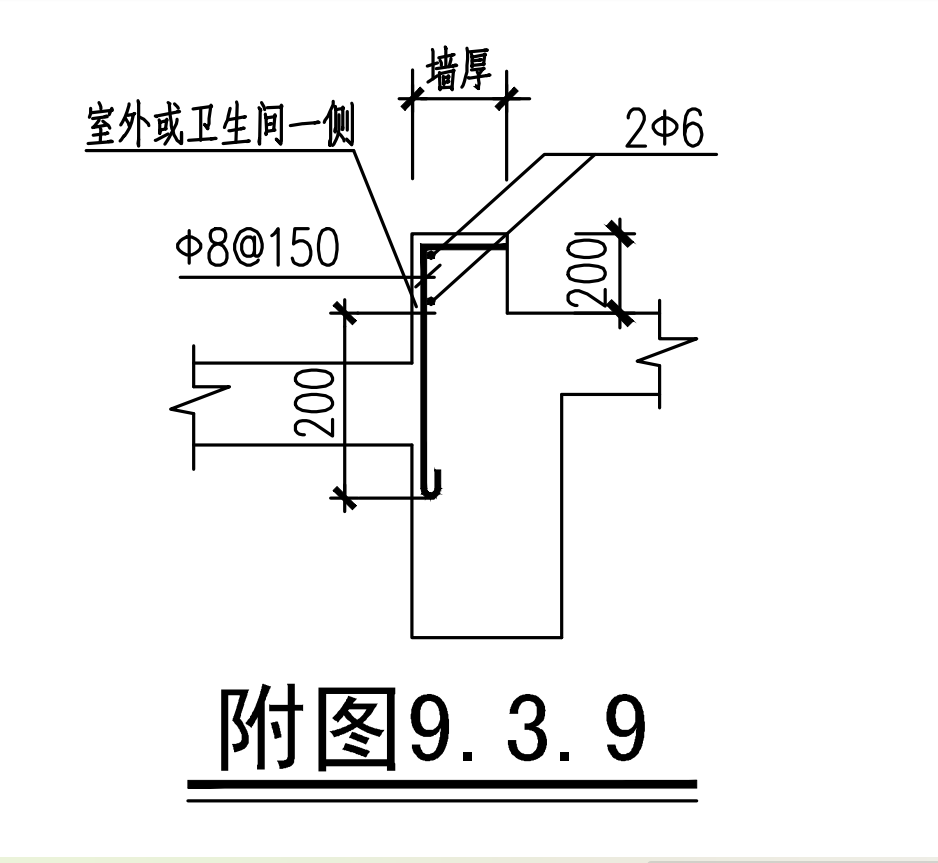 防水卷边