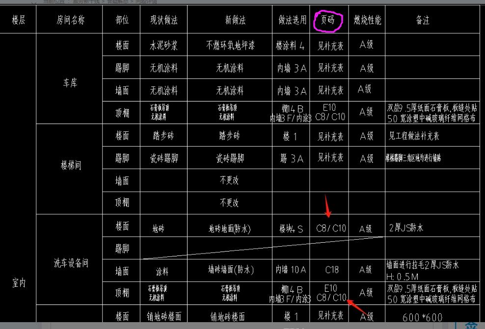 广联达服务新干线