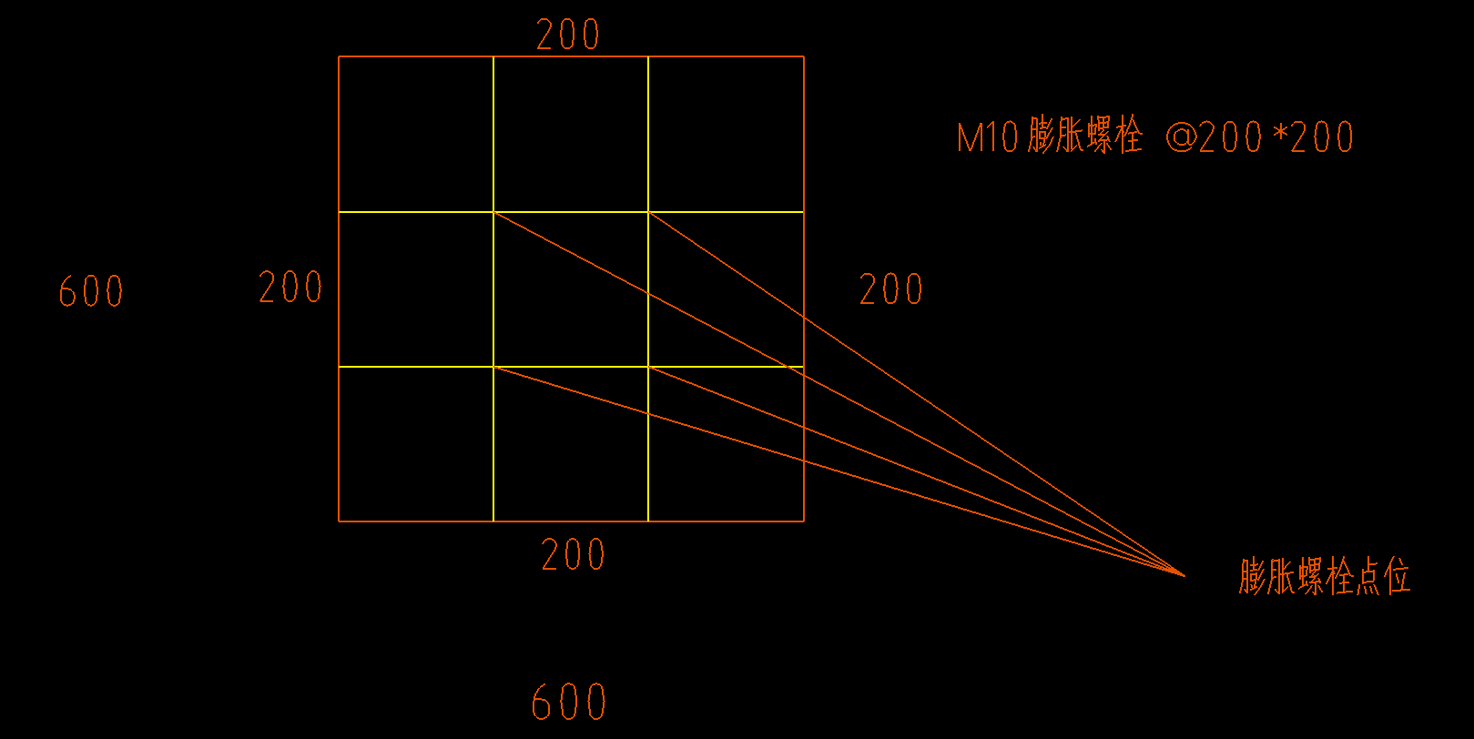 交点