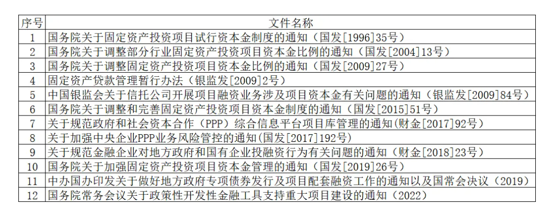 建筑行业专业资讯门户-新干线头条