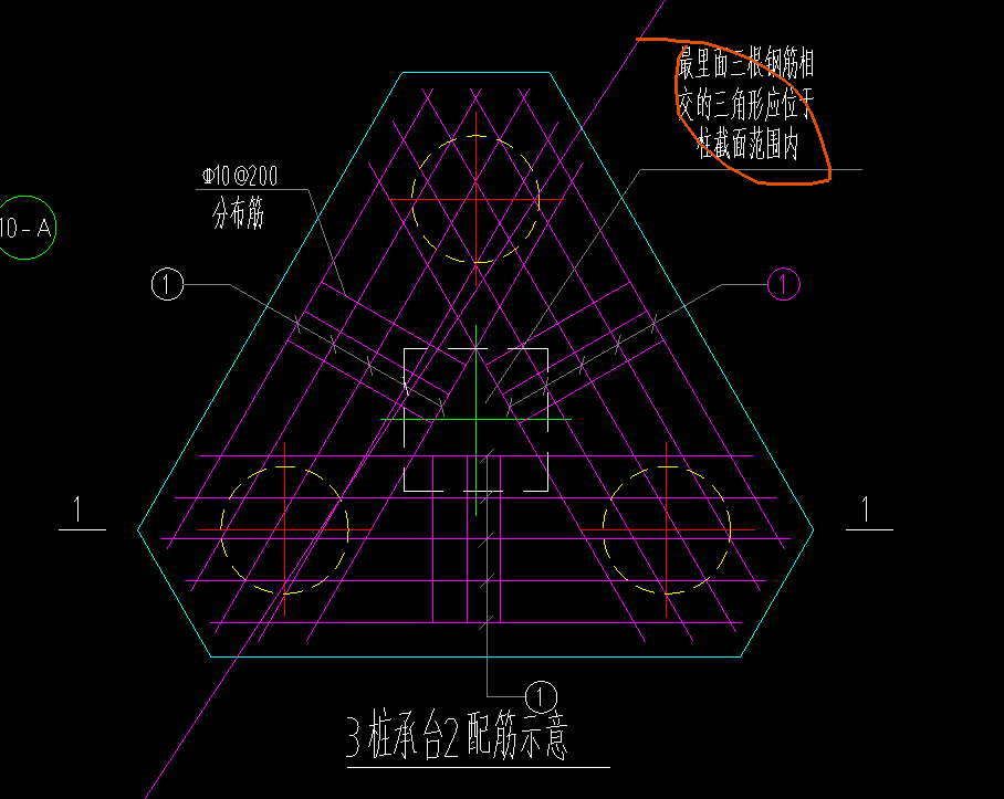 三根