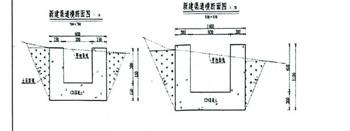 面模板