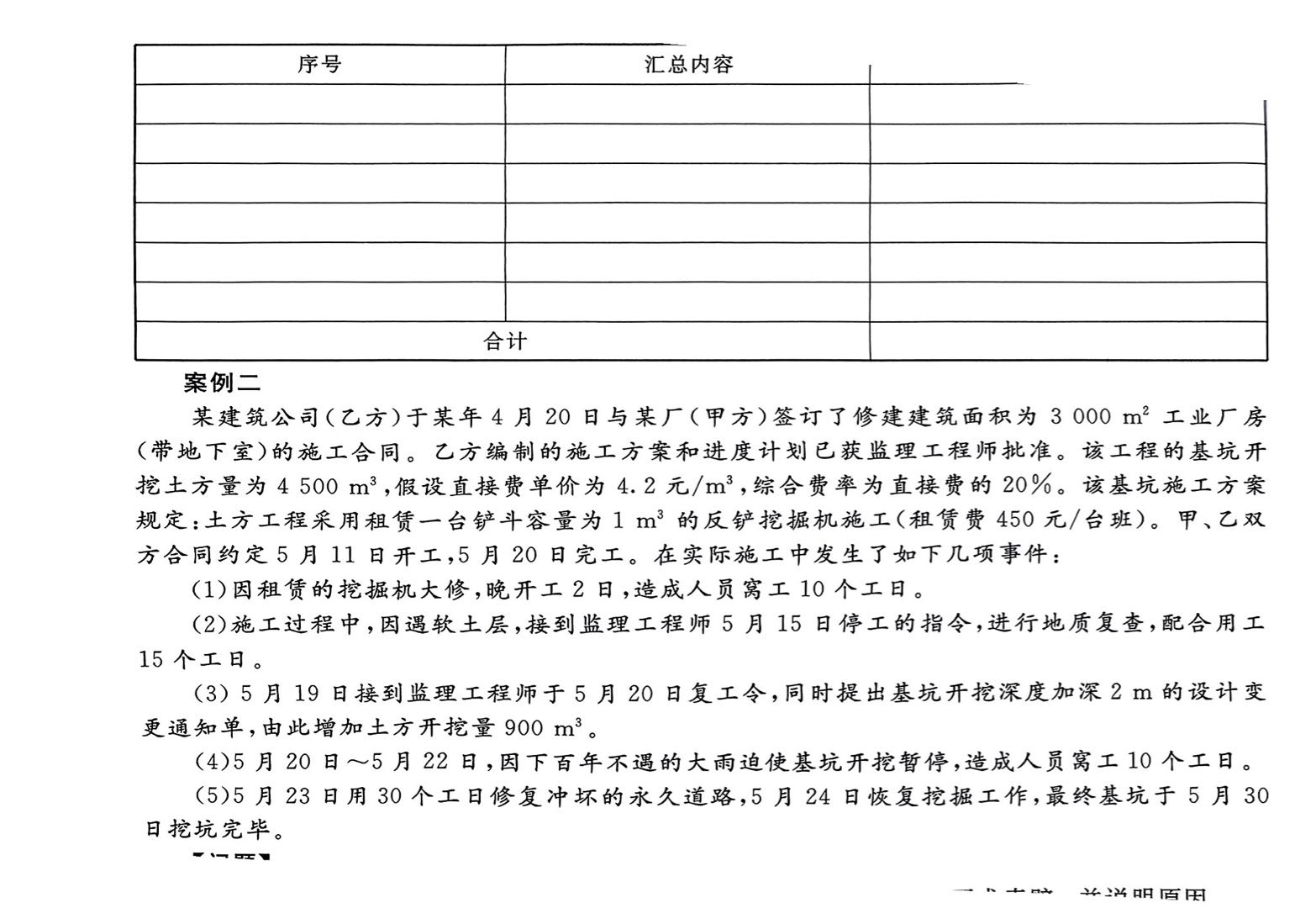 合同中
