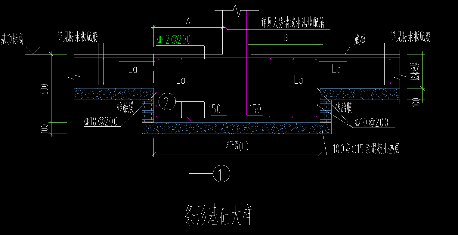 条形基础