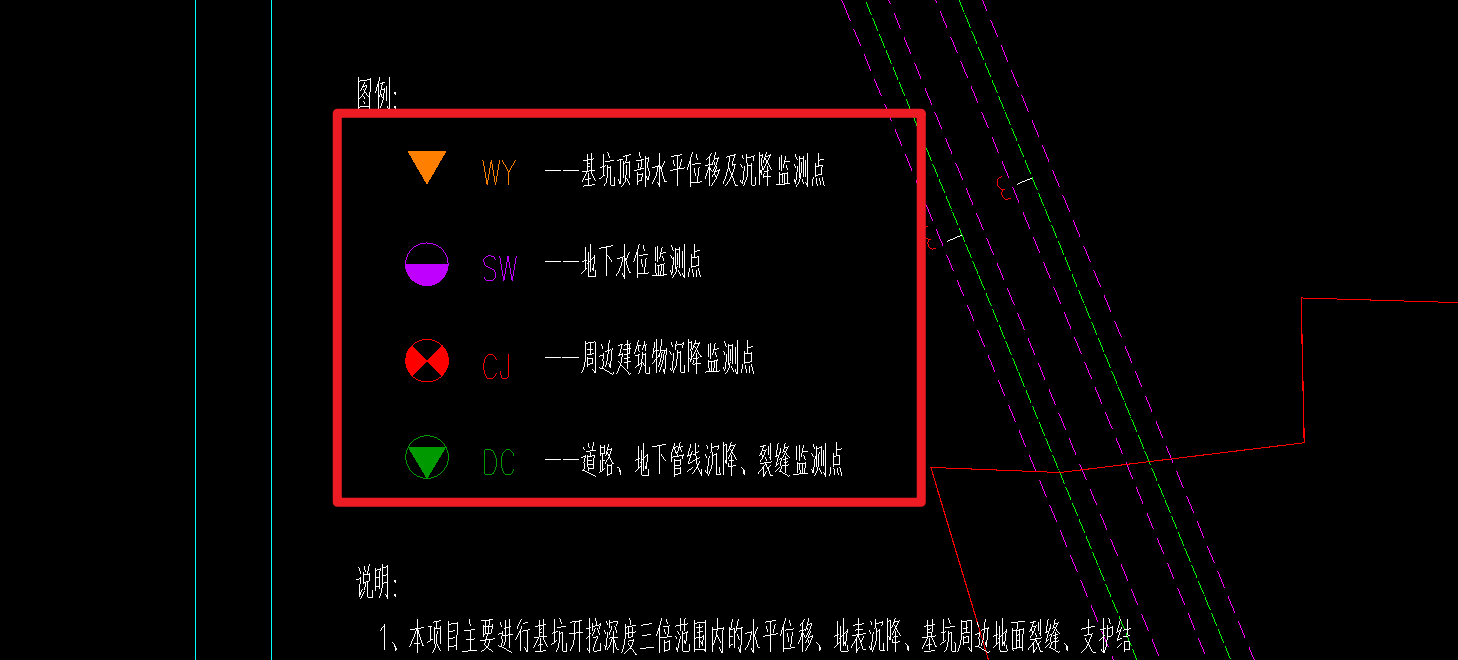 定额
