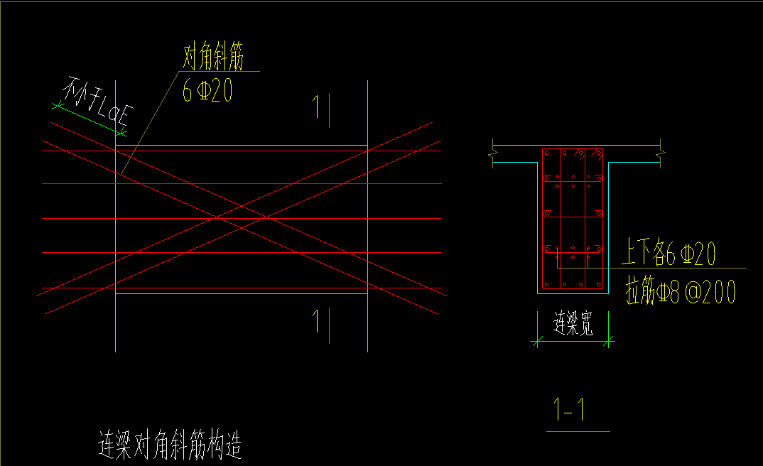 连梁