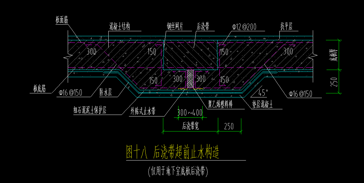 后浇带