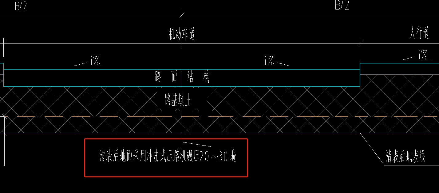 冲击碾压套什么定额