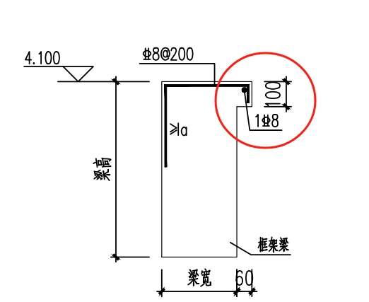 怎么布置
