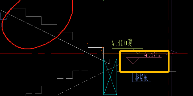 底标高