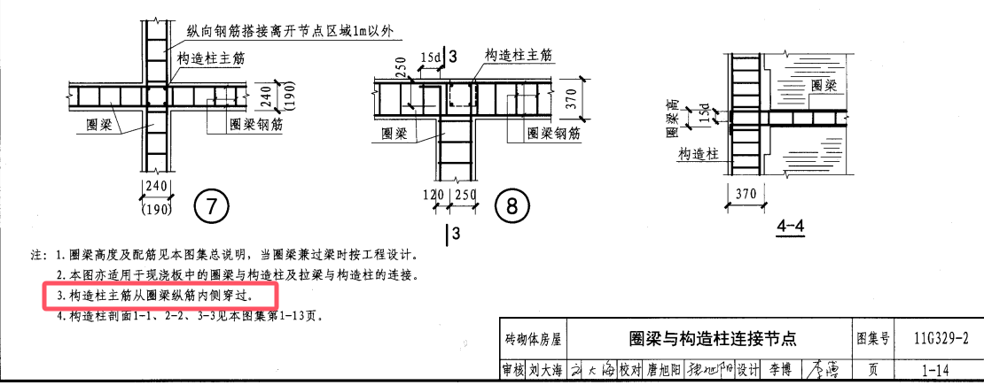 梁纵筋