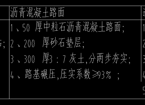 借用