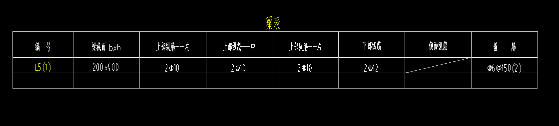 上部