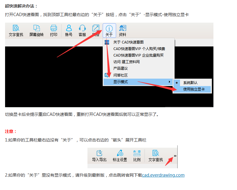 看图