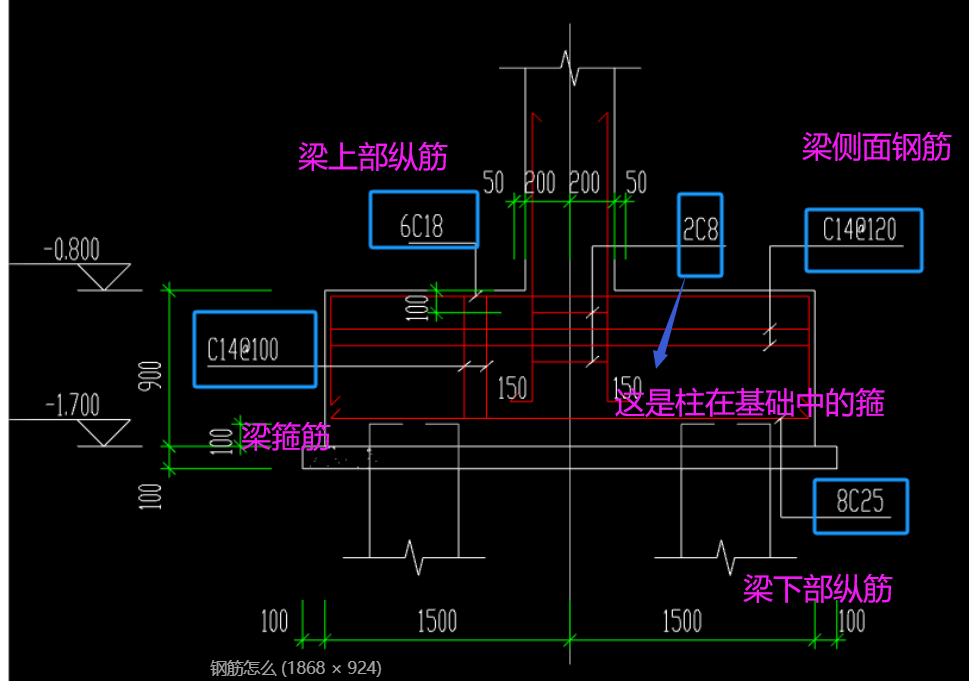 答疑解惑