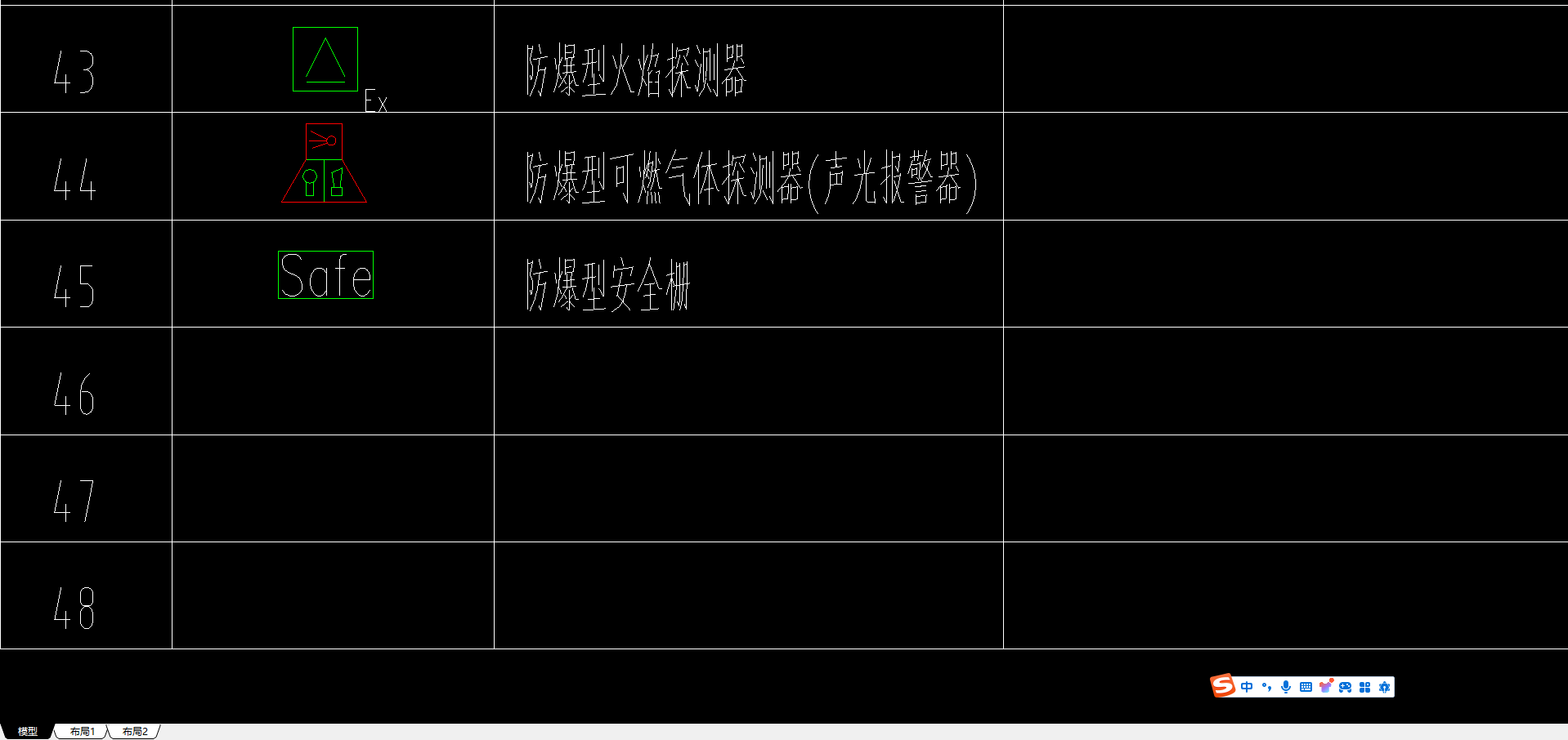 子目
