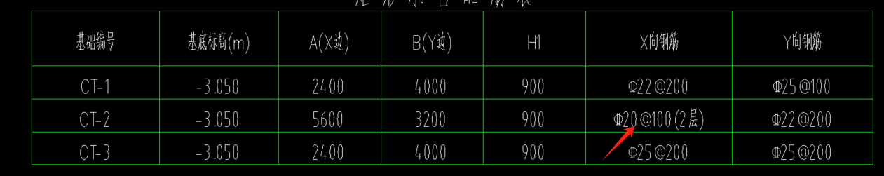 桩