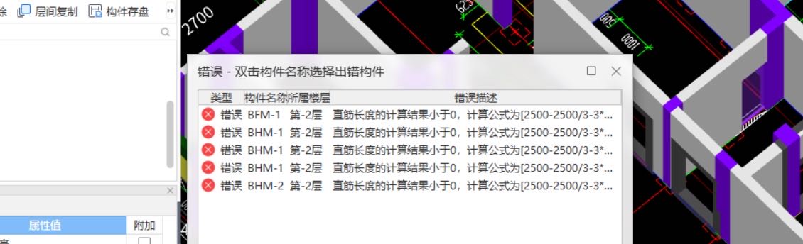 图元