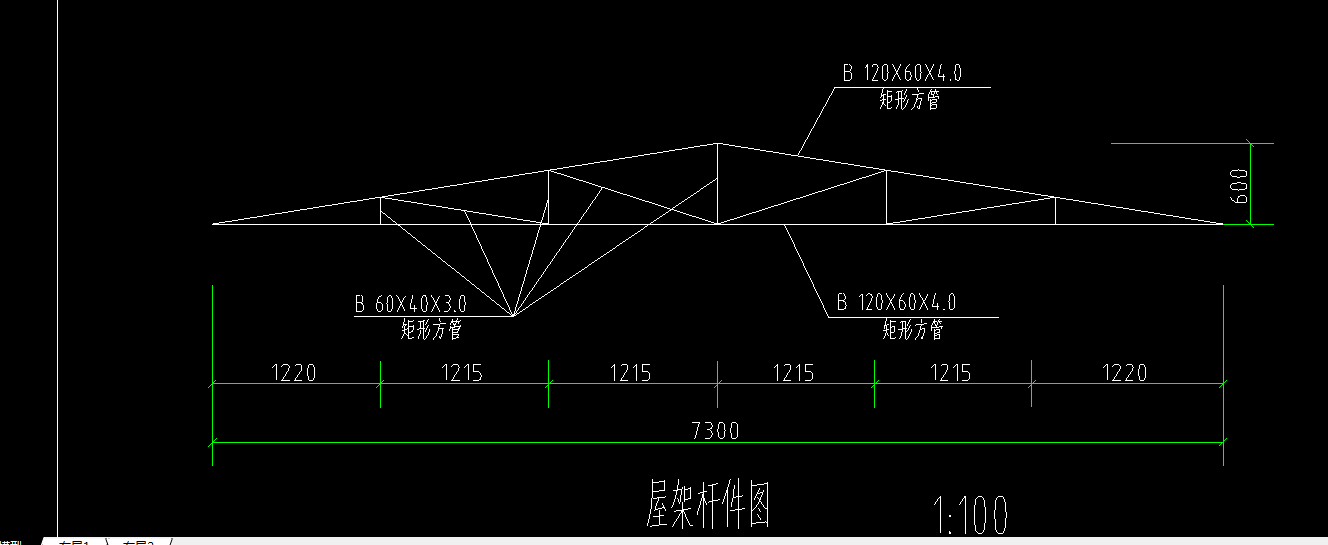 手算