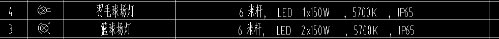 陕西定额