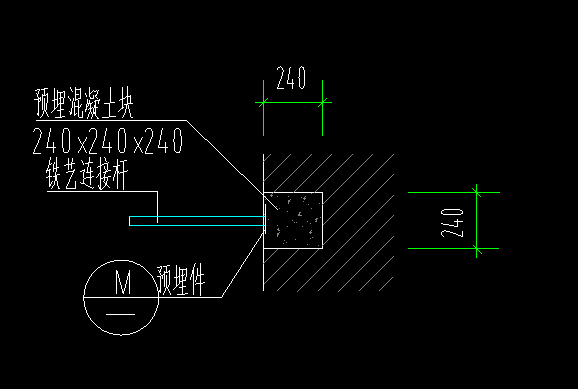定额
