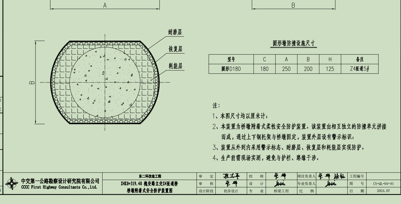 大概多少钱