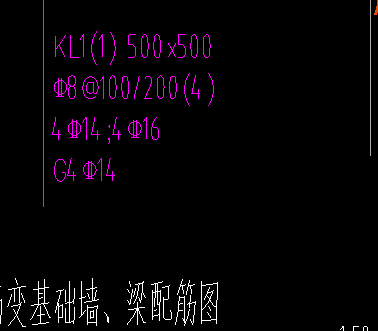 符号数