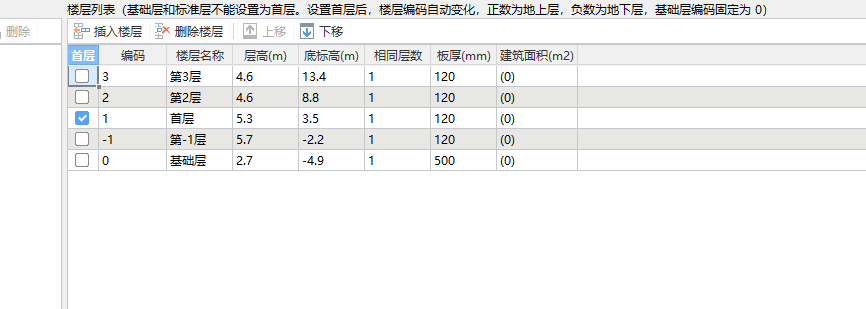 标高