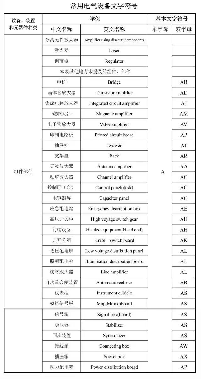 建筑行业专业资讯门户-新干线头条