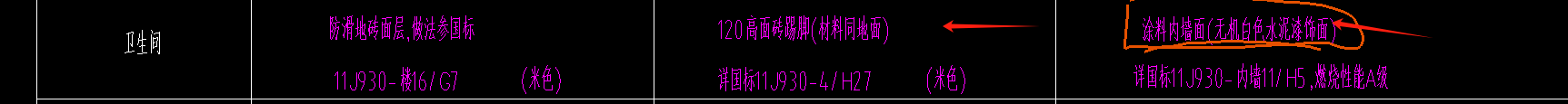 不同高度