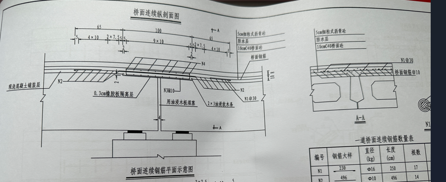 带肋钢筋网