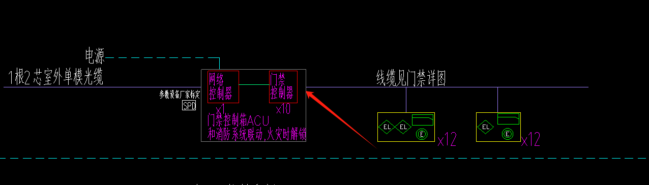 单独