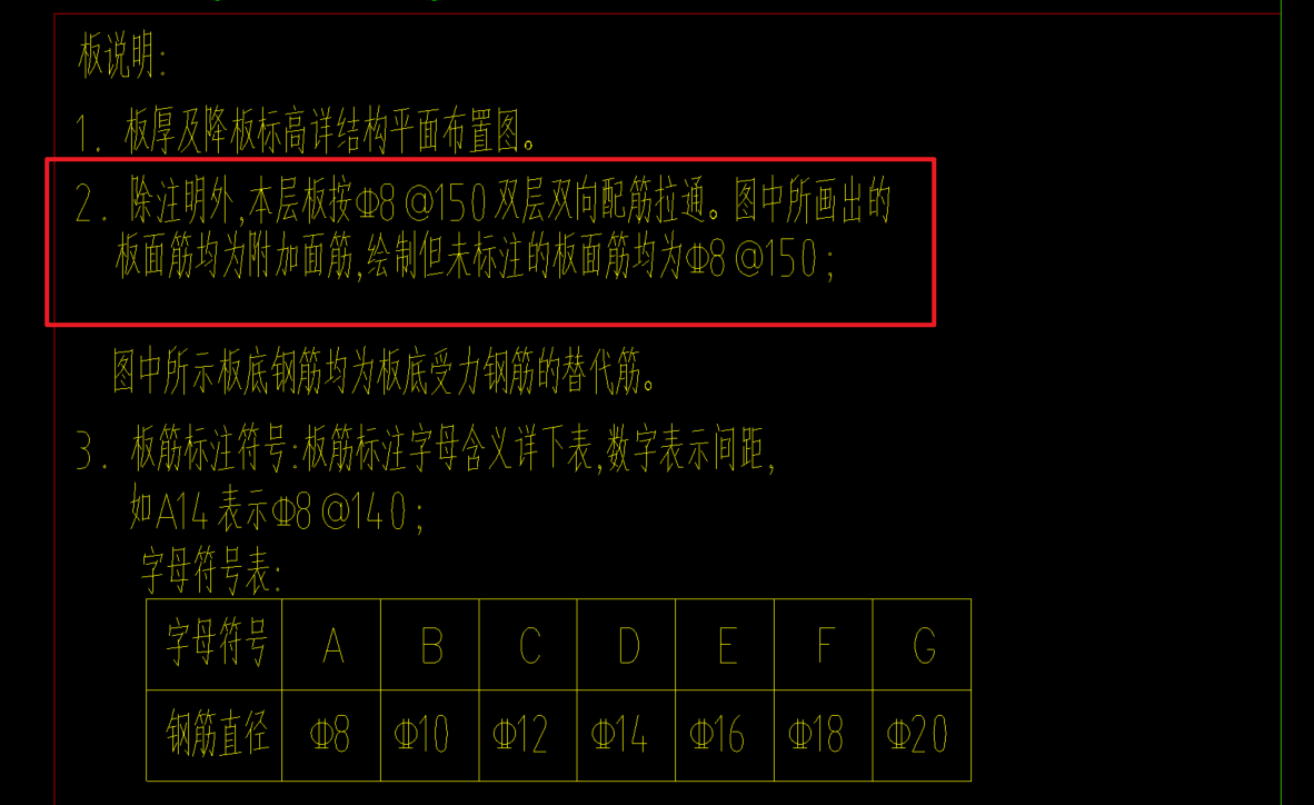原位标注
