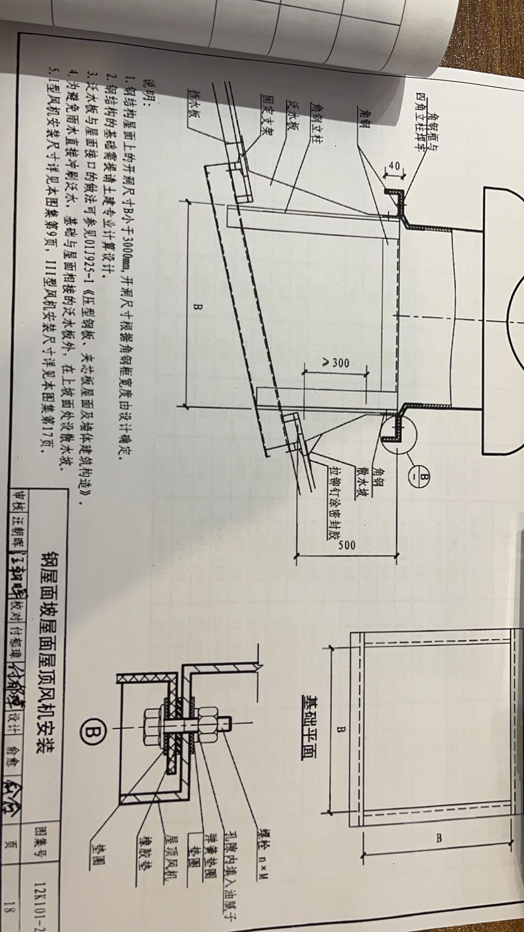 風機減震