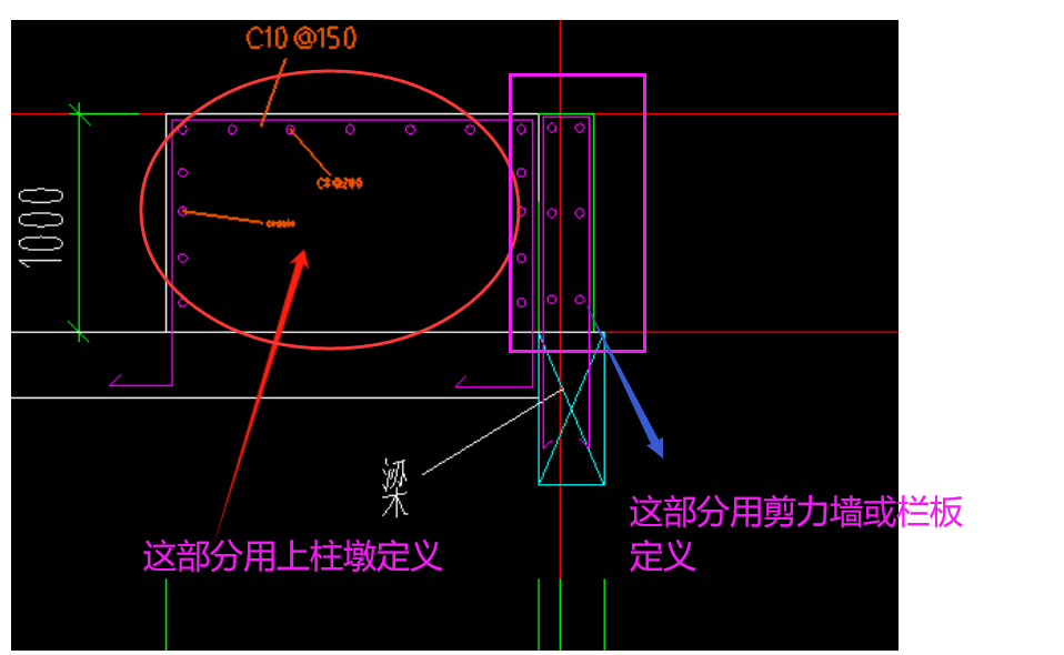 答疑解惑