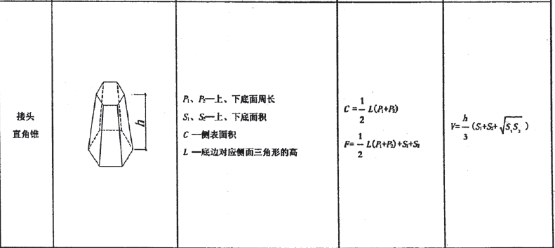 水井