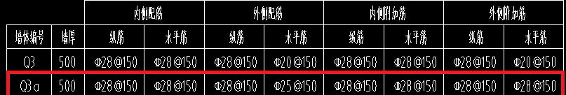 水平加强筋