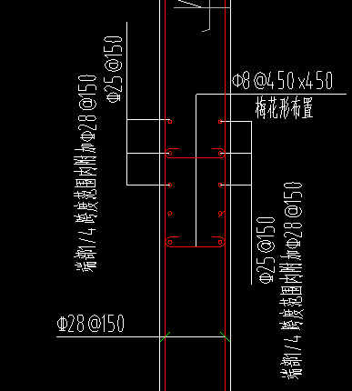 其它钢筋