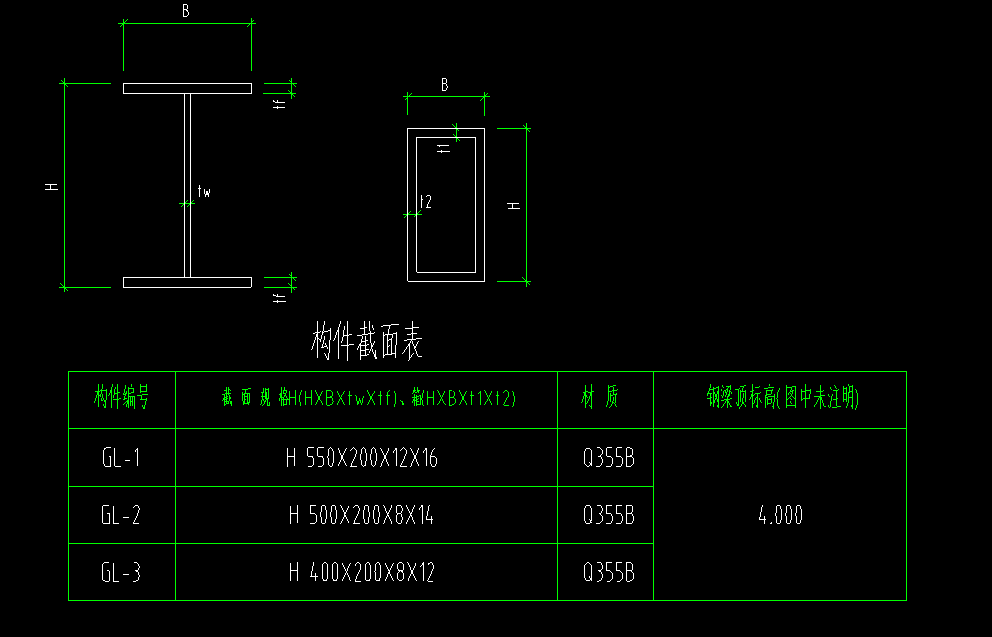 圆角半径怎么确定
