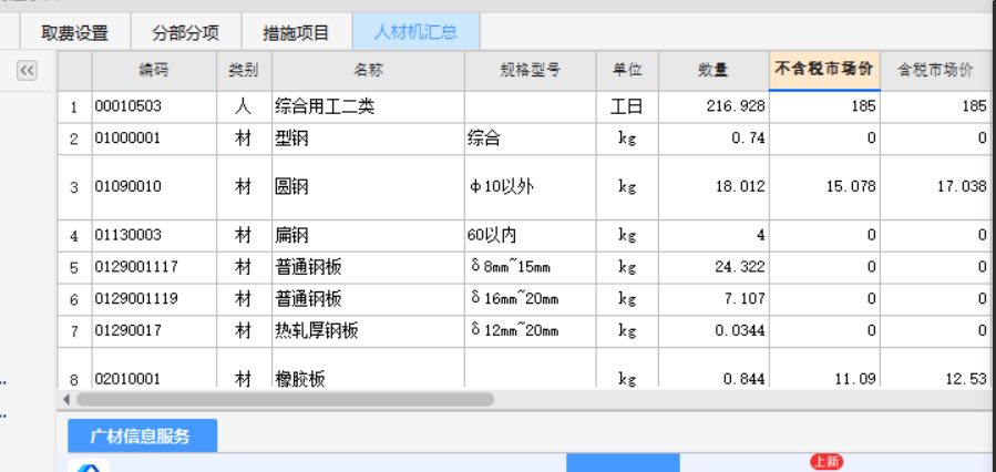 计价问题