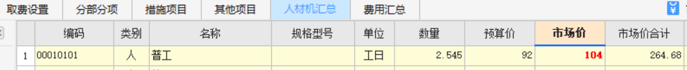 人材机