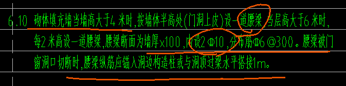 腰梁