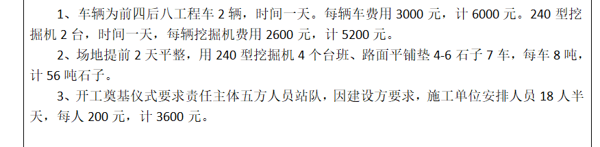 预算文件