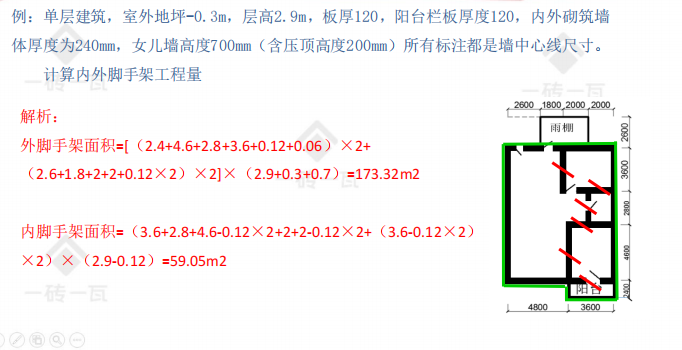 墙脚手架