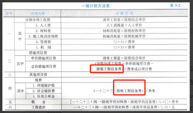 除税工程设备费