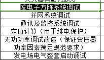 套清单